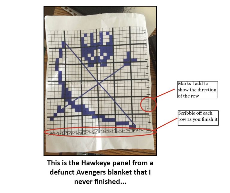 sample chart showing how to mark off the rows